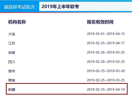 ½2019ϰӋC(j)ܛˮƽԇrgѹ