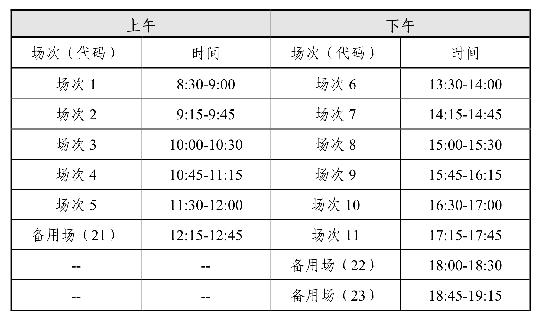 2021ϰӢZ(j)ԇ(bo)֪ͨ