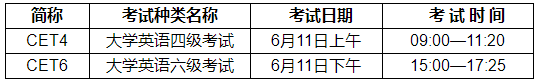 ӿƼW(xu)2022ϰԇ(bo)r(sh)g