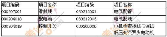 2008r̎}