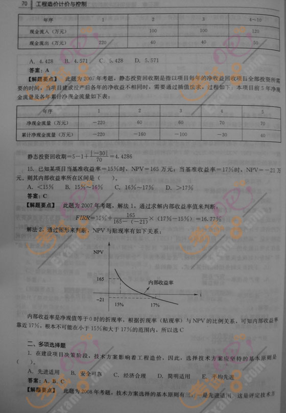 2009r(ji)ԇӋ(j)r(ji)ơy}()