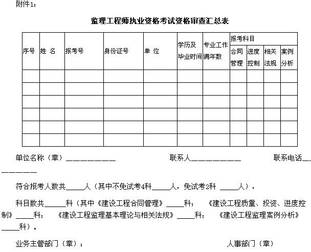 安徽：2010年監(jiān)理工程師考試報(bào)名1月5日至14日