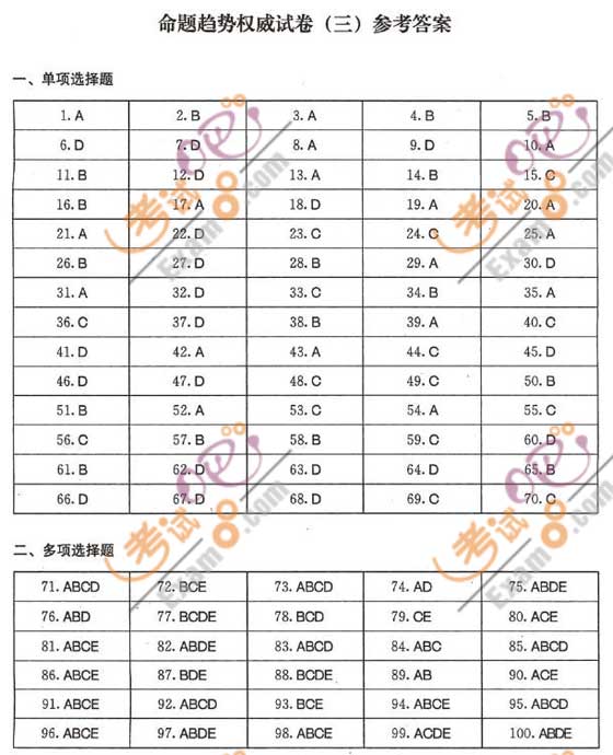 2010һ(j)쎟(xing)Ŀ(qun)A(y)y(c)}(3)