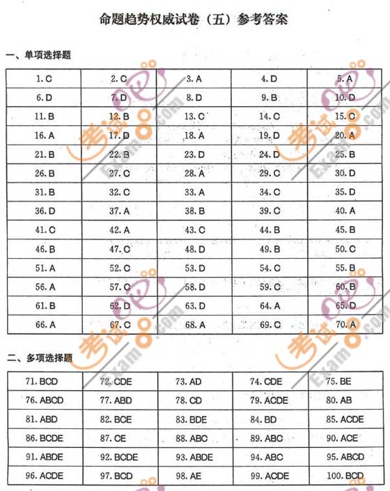 2010一級建造師《工程項目管理》權威預測題(5)