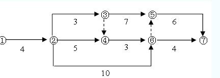 2010r̎ԇՓcҎ(gu)}