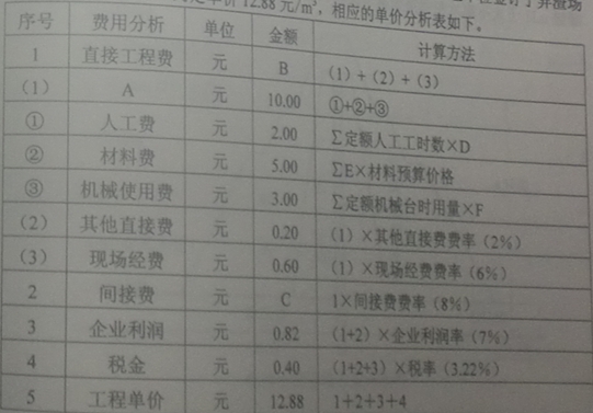 2010一級(jí)建造師考試《水利水電》真題及答案
