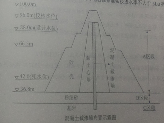 2010一級(jí)建造師考試《水利水電》真題及答案