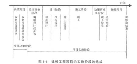 2012һ쎟ԇ(xing)Ŀ}c(din)1
