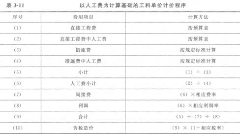 2012һ쎟ԇ̽}c33