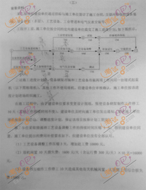2012һ쎟C늹̡}棩