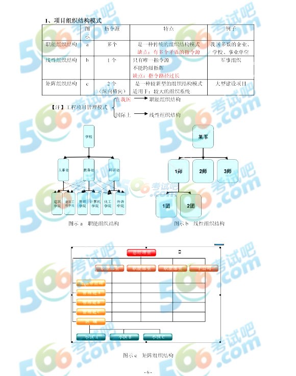 2014һ쎟(xing)Ŀc(din)D