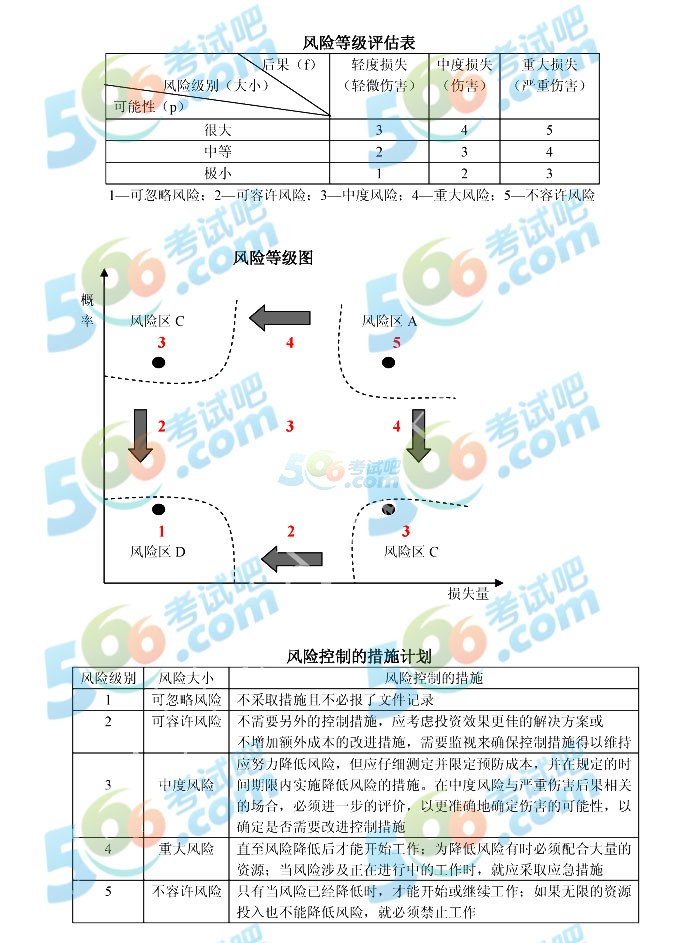 2014һ(j)쎟(xing)Ŀc(din)D