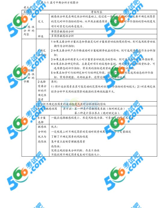 2014һ쎟̽(jng)֪Rc
