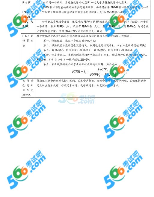 2014һ쎟̽(jng)(j)֪Rc(din)