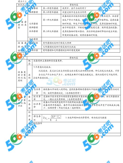 2014һ쎟̽(jng)֪Rc