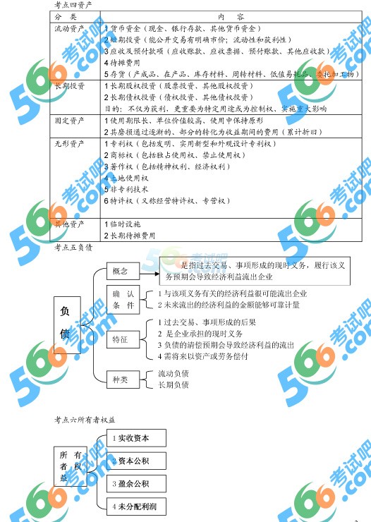 2014һ(j)쎟̽(jng)(j)֪R(sh)c(din)