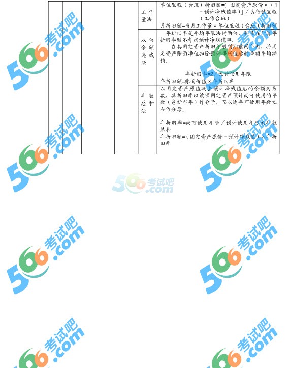 2014һ쎟̽(jng)֪Rc