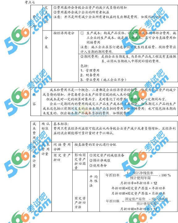 2014һ쎟֪̽Rc