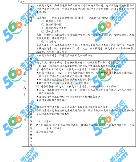 2014һ(j)쎟̽(jng)(j)֪R(sh)c(din)