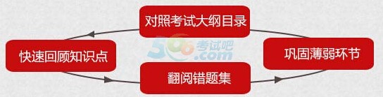 ԇѣ2015(j)쎟ǰ6ע(xing)