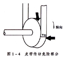 2015갲ȫ̎ԇa(chn)g(sh)cw{(18)