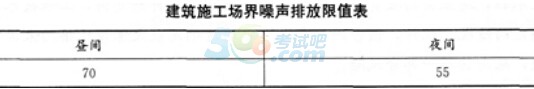 2015һ쎟ĿǰA(y)y()
