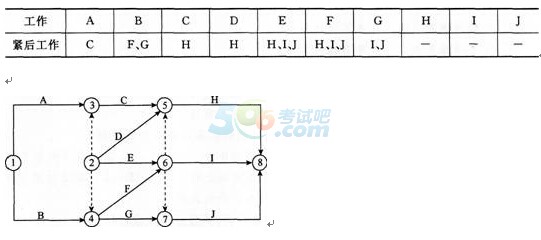 2015һ(j)쎟(xing)Ŀǰ}(2)