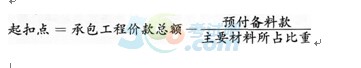 2015һ(j)쎟̡ǰ}(3)