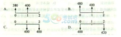 f}죺r̎rÿһv(12.24)