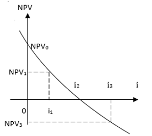 f(wn)}(k)r(ji)̎r(ji)ÿһv(03.11)