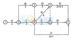 2016年二級建造師《水利水電》密押題及答案1