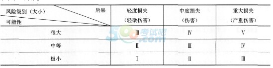 2016(j)쎟ʩǰԇڶ