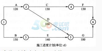 2016һ쎟̡¹(ji)(x)}