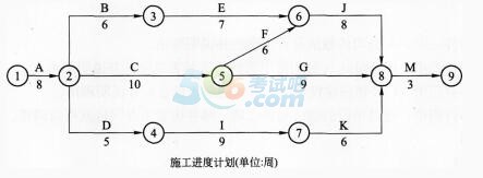 2016һ쎟̡¹(ji)(x)}