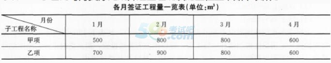 2016һ(j)쎟̡¹(ji)(x)}(xing)ĿCϹ