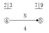 f(wn)}(k)r(ji)̎r(ji)ÿһv(10.07)