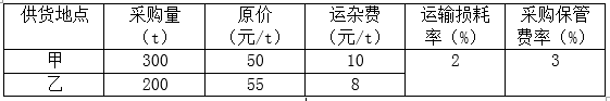 f}죺r̎Ӌrÿһv(02.20)