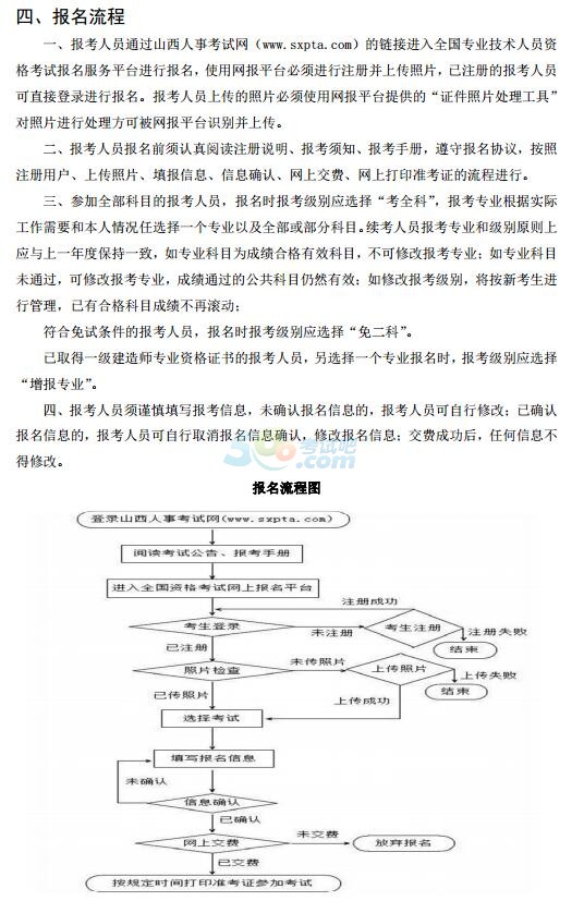 山西省2017年度一級建造師資格考試報考手冊