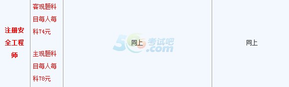 吉林2017年安全工程師考試費用已公布