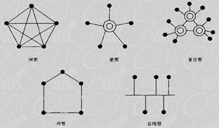 2017һͨcV늡֪RcͨžW(wng)ĻY(ji)(gu)
