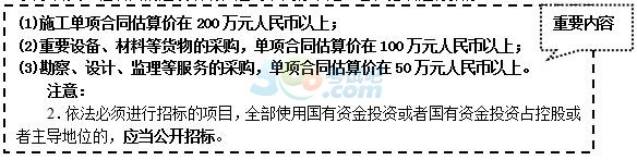 2018年監(jiān)理工程師考試《合同管理》考點(3)