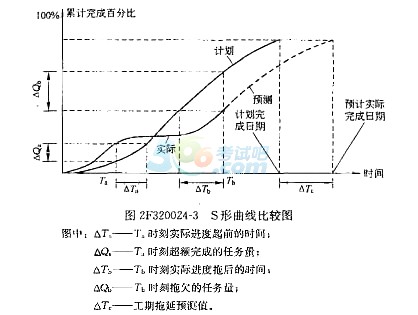 2018ˮˮ늡¹(ji)(x)}ˮˮ늹ʩMO(sh)Ӌ
