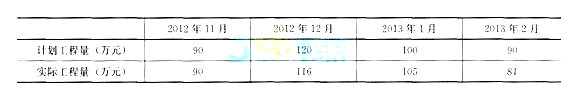 2018쎟ԇˮˮ늡Ӗ(xn)