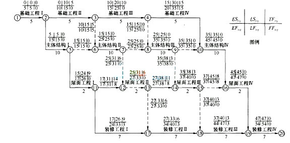 2018쎟̡Ӗ(xn)