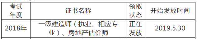 Ĵ_(d)2018һ(j)쎟ϸCI(lng)ȡr(sh)g֪ͨ