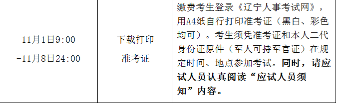 遼寧2019年度一級(jí)注冊(cè)消防工程師資格考試考務(wù)工作的通知