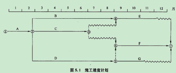 2019һr(ji)̎俼(x)}6