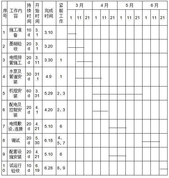 2020(j)쎟C(j)늹̡¹(ji)x}:C(j)늹(xing)Ŀʩ