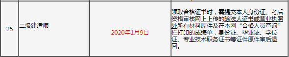 2019꼪ֶ쎟ϸCI(lng)ȡr(sh)g19_ʼ