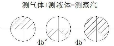 2020쎟C(j)늹̡¹(ji)}Ԅӻxʩg(sh)